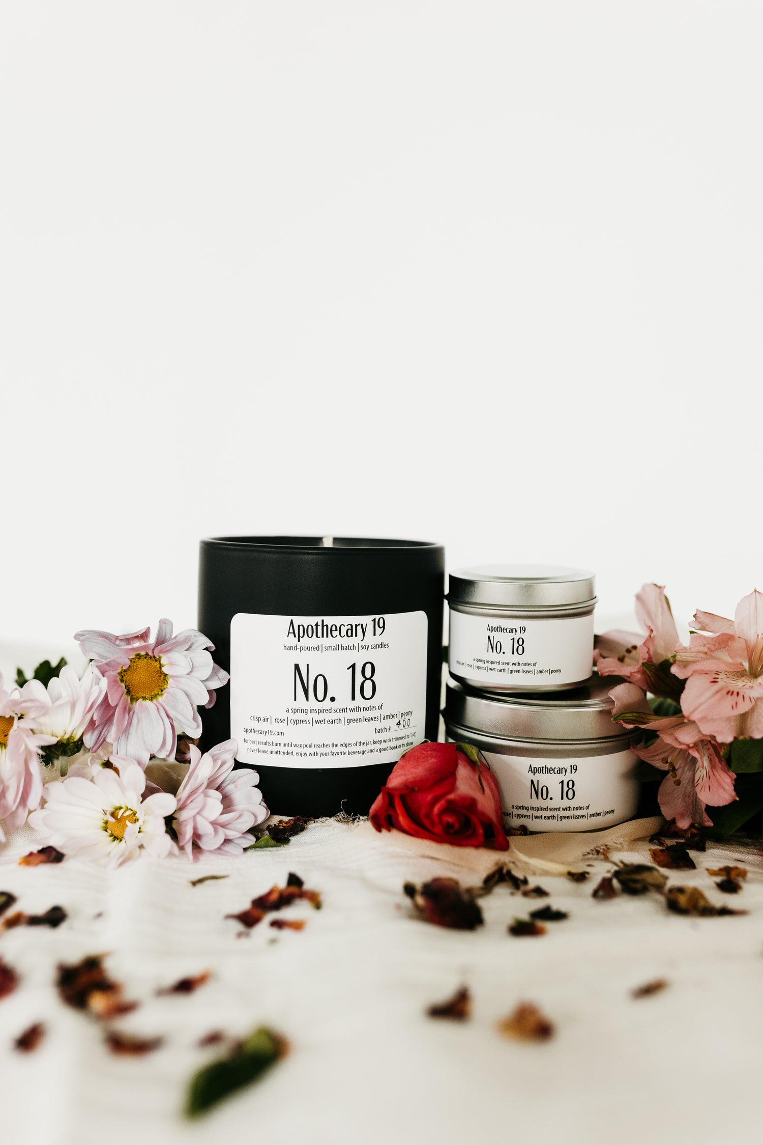 No. 18  — a scent inspired by the emergence of spring