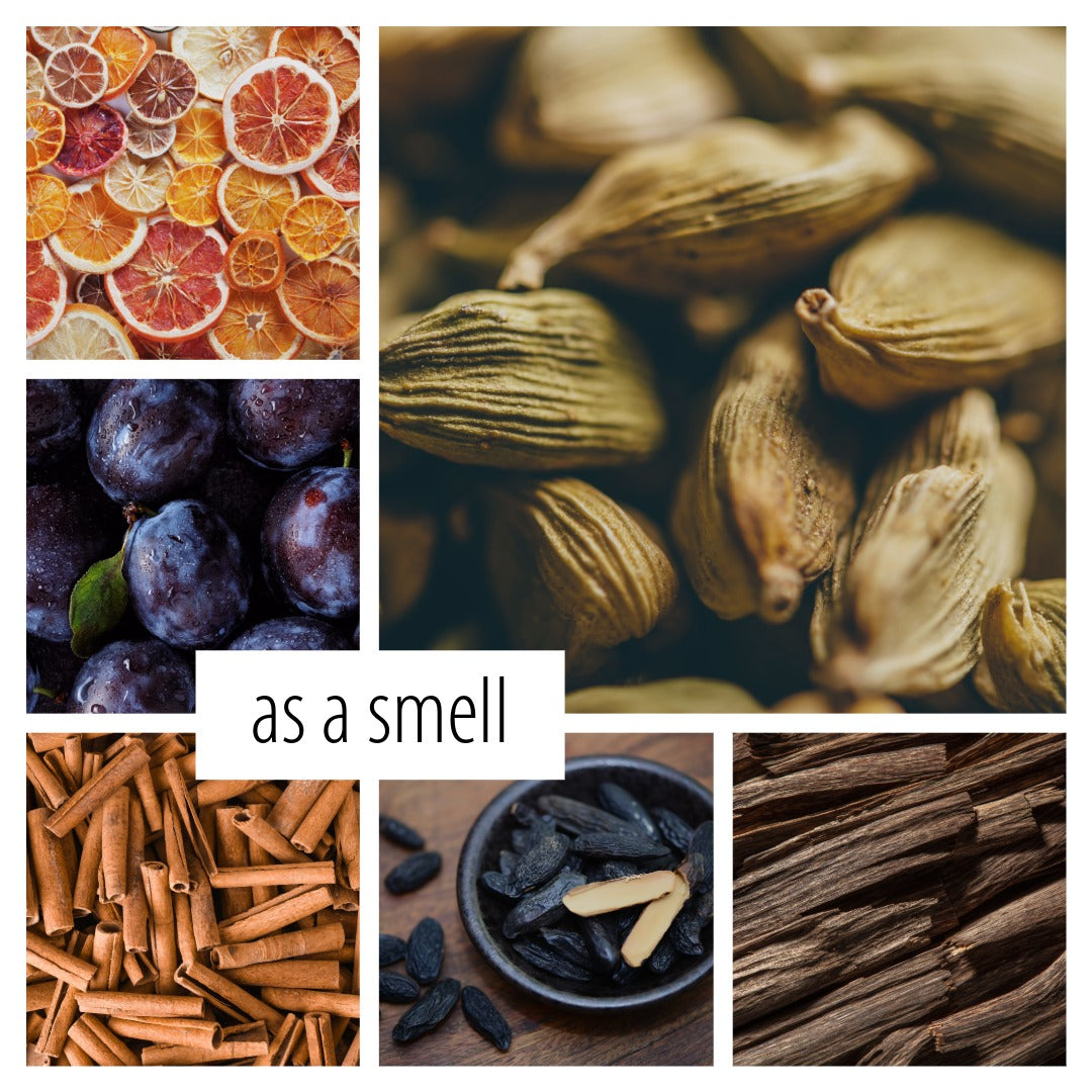 A collage of six spice and fragrance ingredients arranged in a grid with a central label reading &