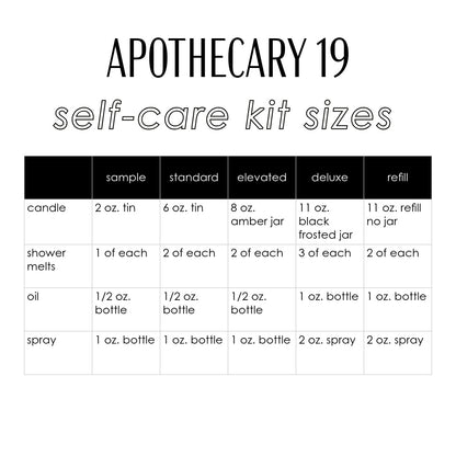 The April Self-Care Kit
